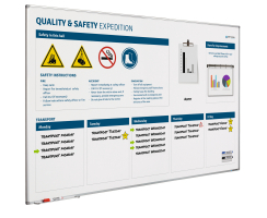 Whiteboard Qualitt und Sicherheit