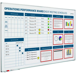 Operations Performance Board - Whiteboard Leistungsmanagement 120 x 200 cm