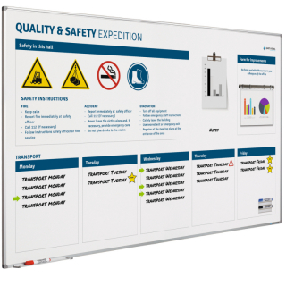 Whiteboard Qualitt und Sicherheit