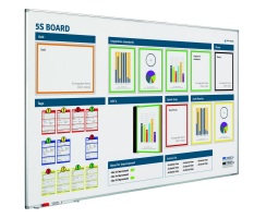 5S-Board - Methodikboard zur Arbeitsplatzorganisation