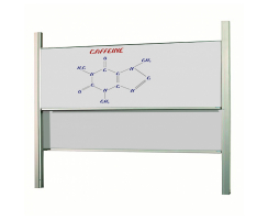 Doppel Pylonentafel wei emailliert