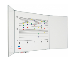 5-Flchentafel aus emailliertem Stahl