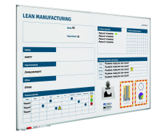 Whiteboard Lean Manufacturing