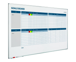 Whiteboard Zielmanagement