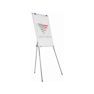 Flipchart Budget