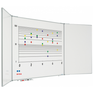 Klappwhiteboard / Klapptafel 5-flchig  60 x 90 cm 