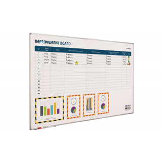 Whiteboard Lsungsmanagement 120 x 200 cm