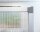 Trennwand Plexiglas XL 2-teilig (Semi Transparent)