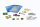 Starterkit für Management Whiteboard
