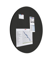 Pinntafel Element Kreis