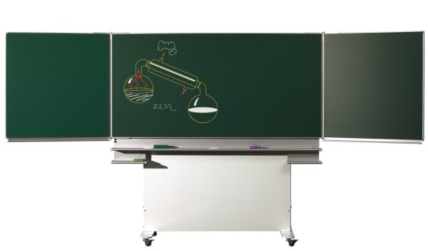 Schultafeln