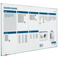 Whiteboard Qualitätsmanagement 120 x 200 cm