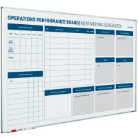 Operations Performance Board - Whiteboard...