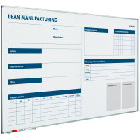 Whiteboard Lean Manufacturing