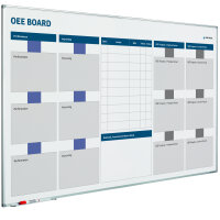 OEE Whiteboard - Overall Equipment Effectiveness